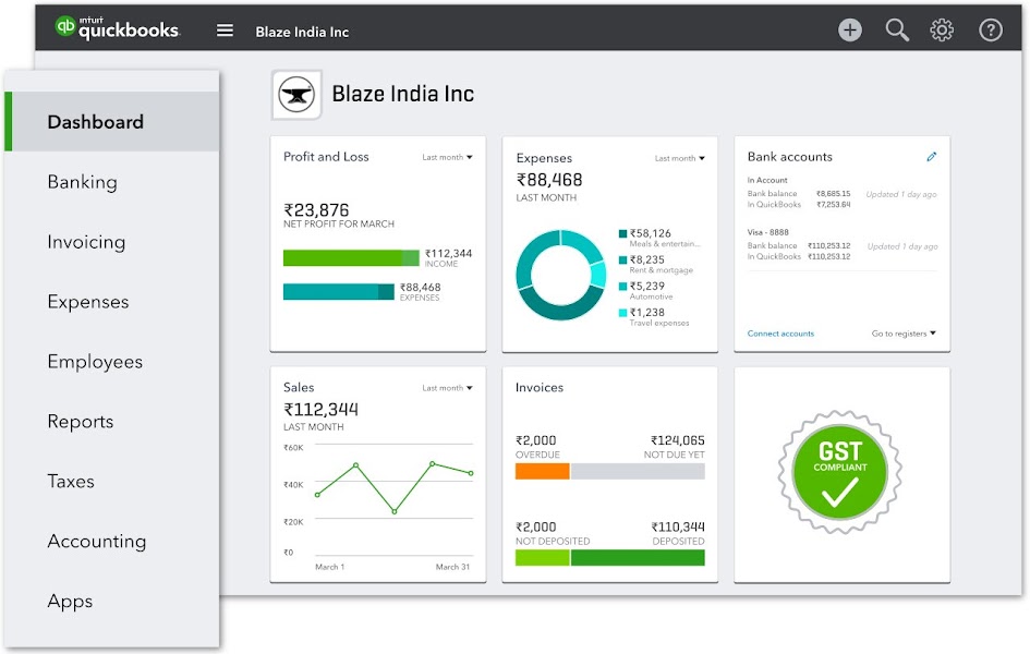 Quickbooks customer Quickbooks customer