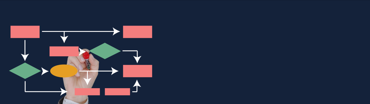 Workflow optimizer Workflow optimizer