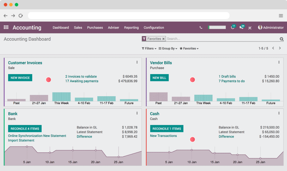 Free accounting software