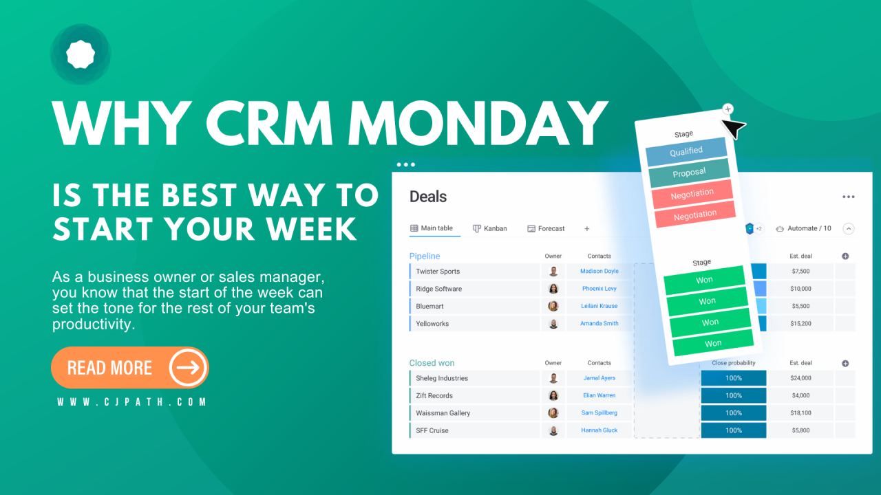 Monday crm