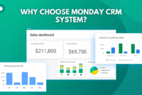 Crm system monday