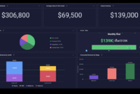 Crm monday