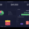 Crm monday