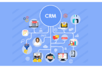 Sales crm