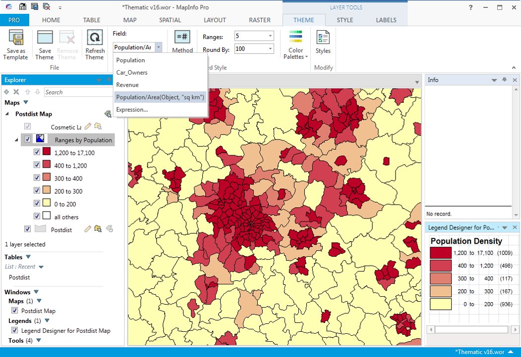 Mapinfo