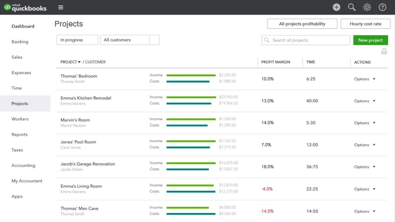Quickbooks online pricing