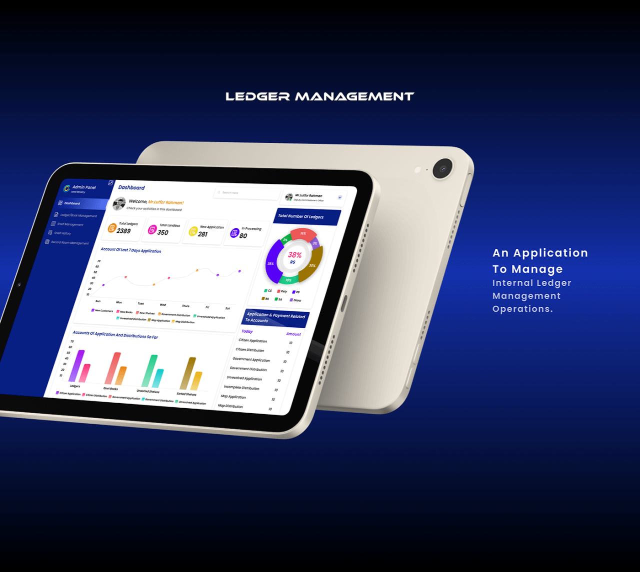 Saas platform