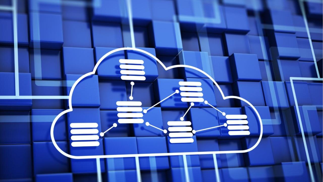 Middleware