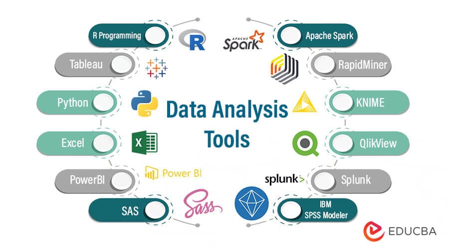 Data analysis tools big list science tutorials tutorial user Data analysis tools big list science tutorials tutorial user