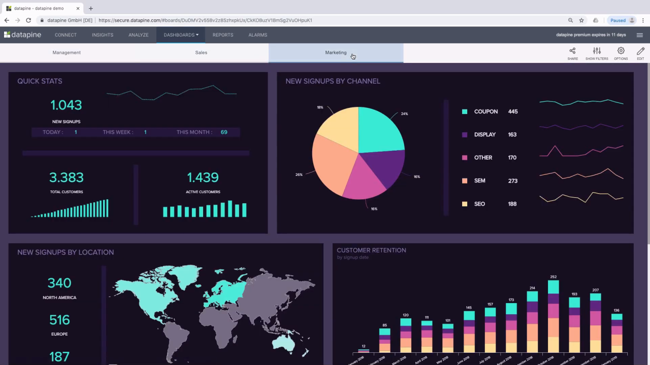 Business intelligence software