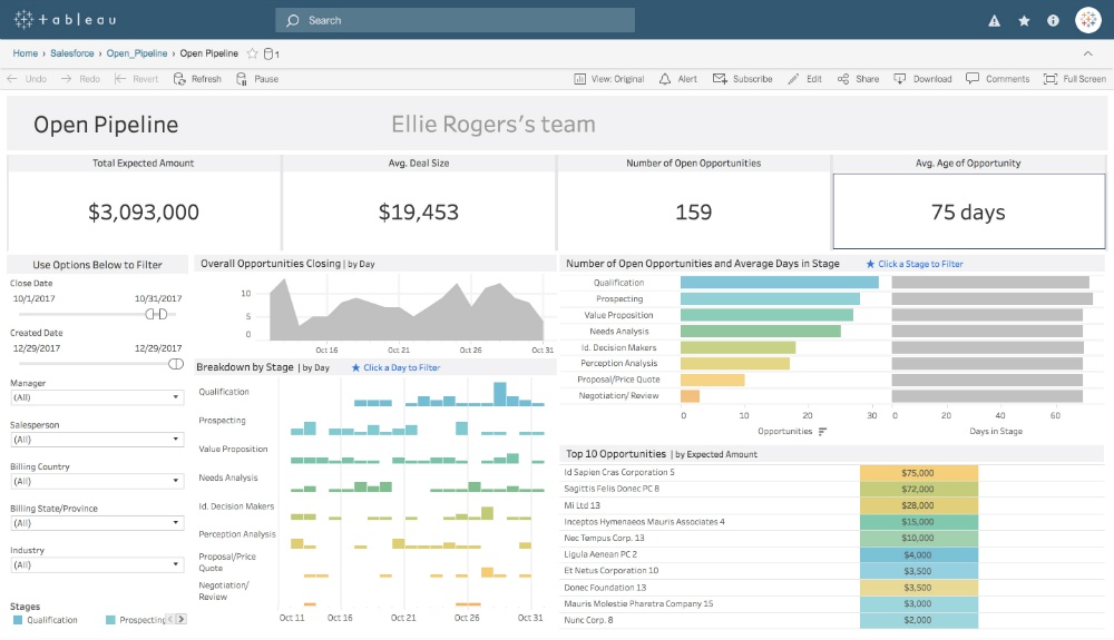 Tableau desktop