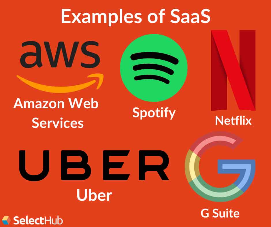 Saas company