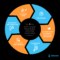 Applicant tracking system
