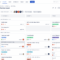 Jira project management