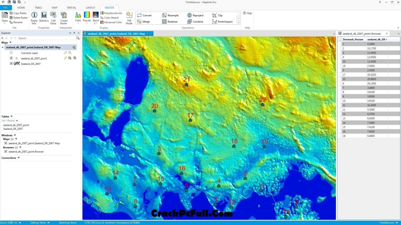 Mapinfo
