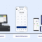 Pos system business small food mobile trucks choose what squareup one solution dive deep basic