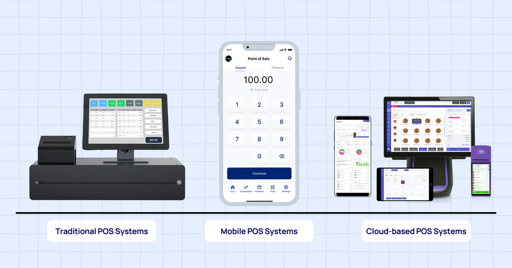 Pos system business small food mobile trucks choose what squareup one solution dive deep basic Pos system business small food mobile trucks choose what squareup one solution dive deep basic