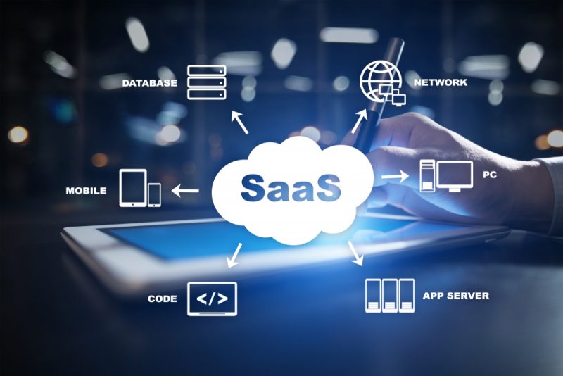 Saas platform