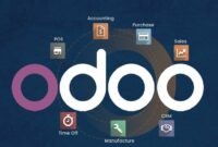 Business software