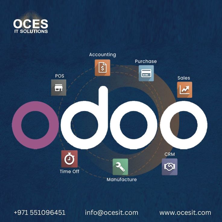 Business software