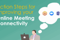 Goto meeting