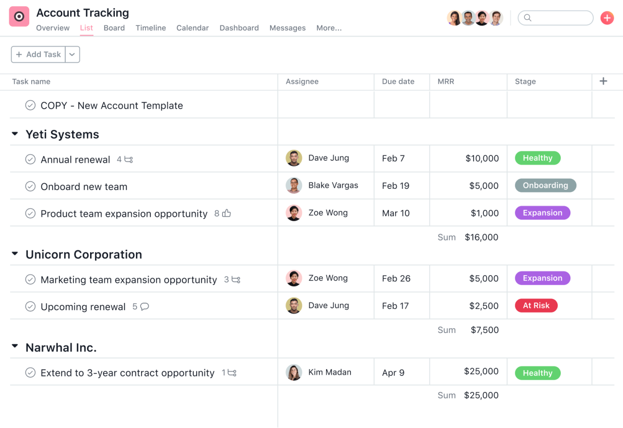 Project management asana sales manage tool projects software one tools app templates Project management asana sales manage tool projects software one tools app templates
