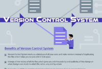 Version control