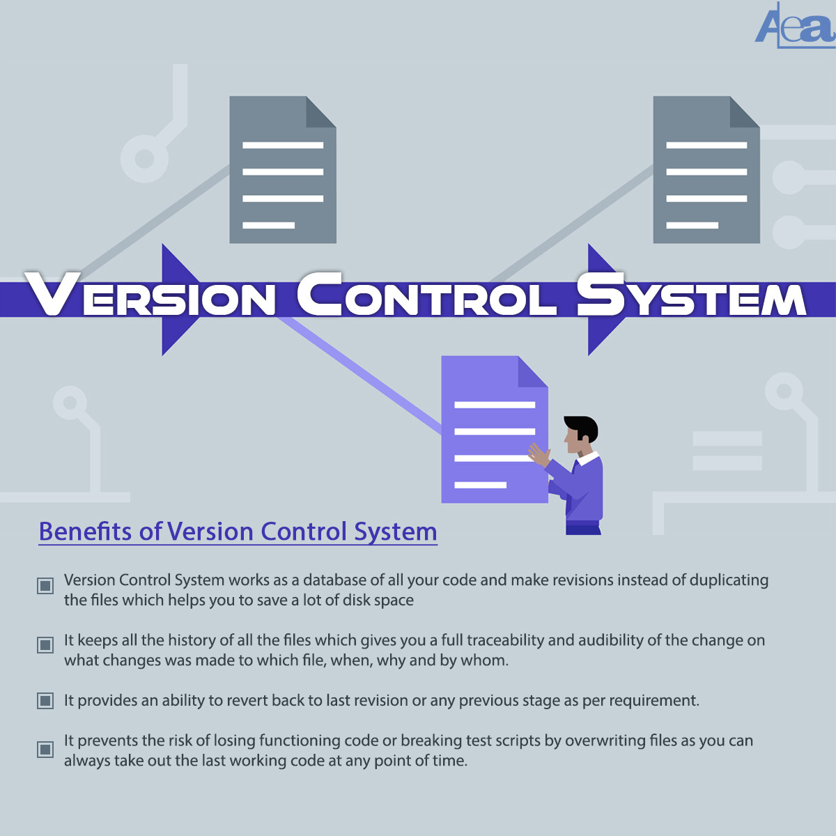 Version control