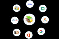 Zoho books