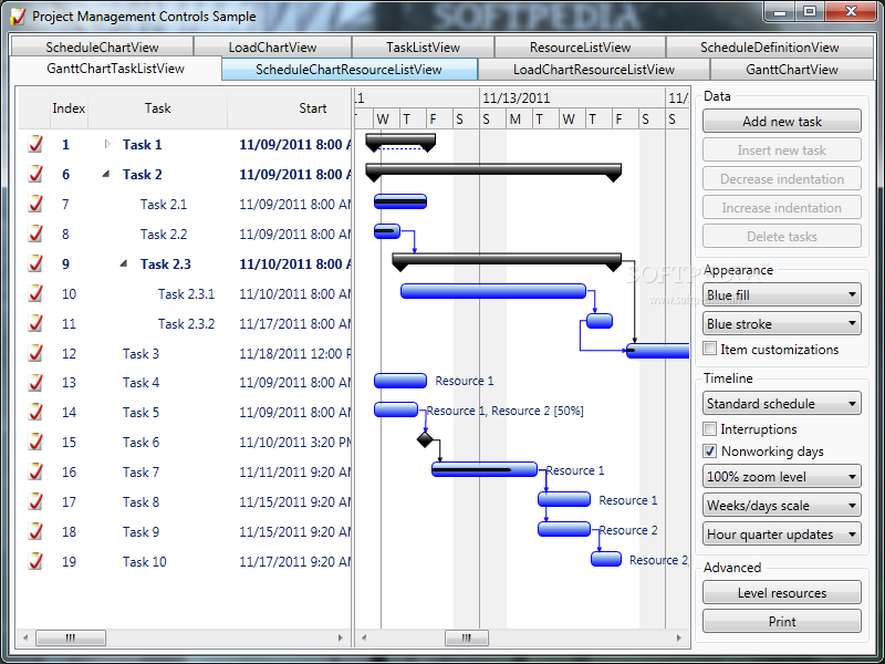 Microsoft project