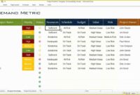 Microsoft project