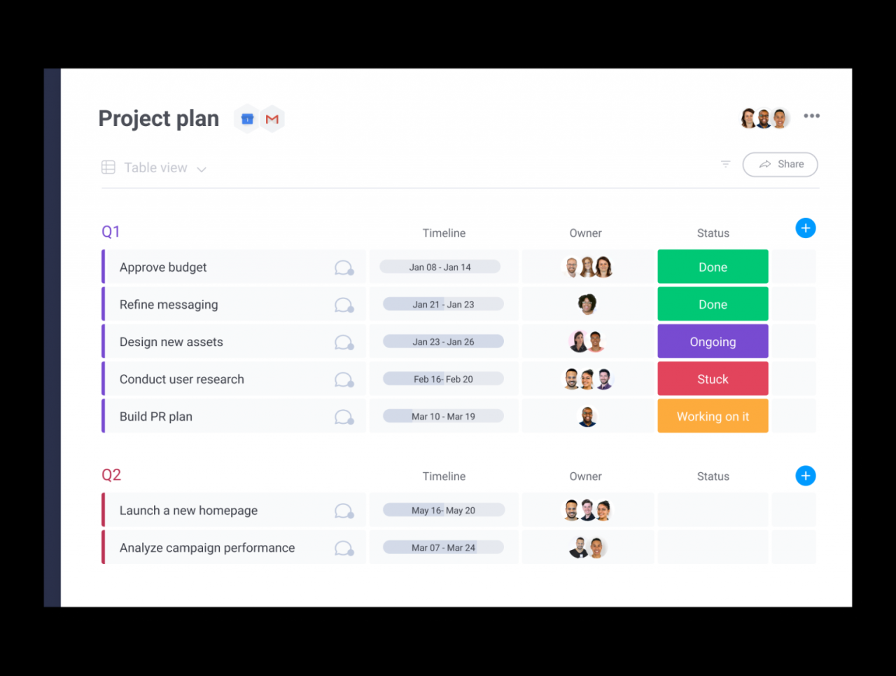 Crm software monday