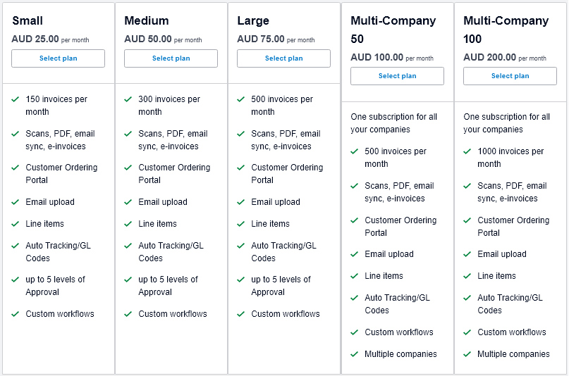 Xero Xero