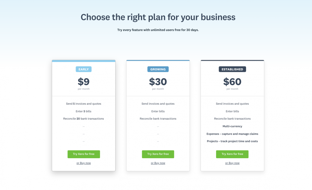 Xero pricing