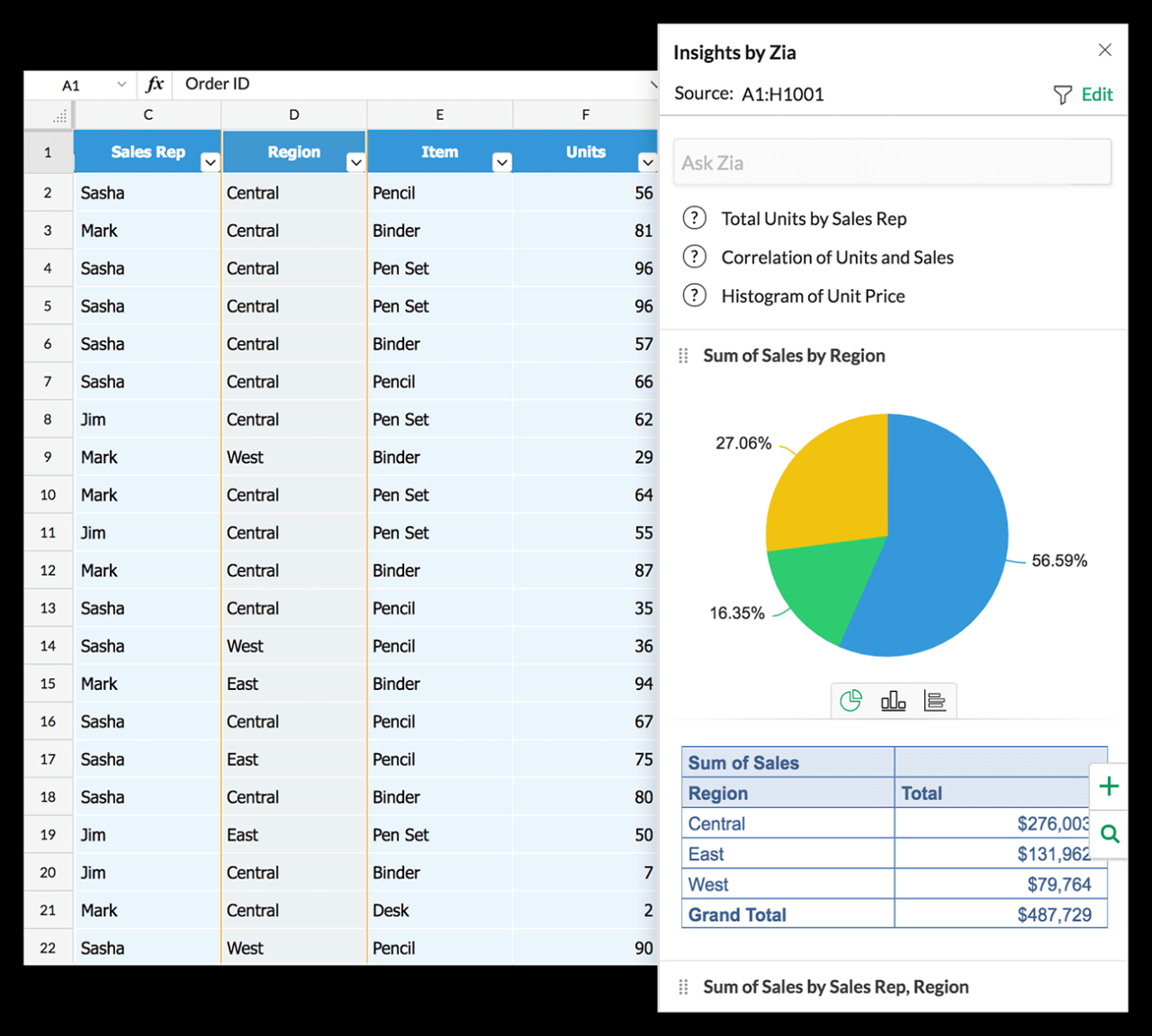 Online spreadsheets for business | Zoho Sheet Online spreadsheets for business | Zoho Sheet