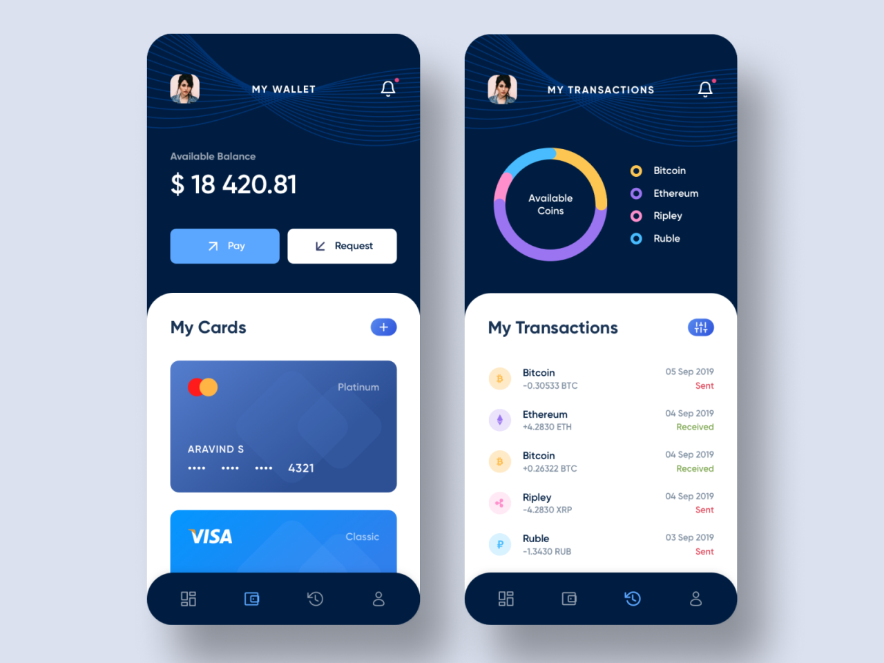 Google wallet app for android