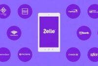 Zelle app started get money step phone