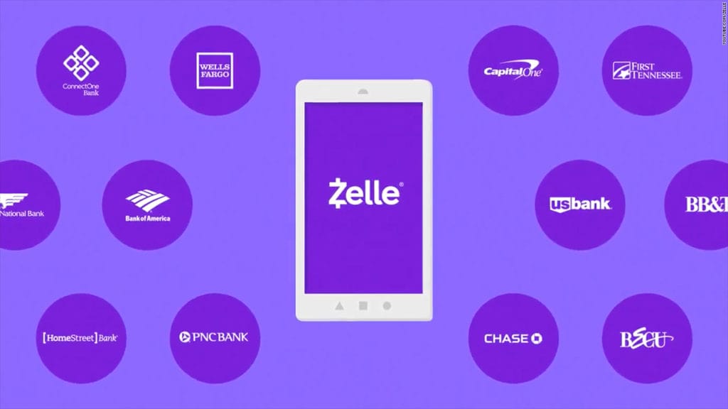 Zelle app download