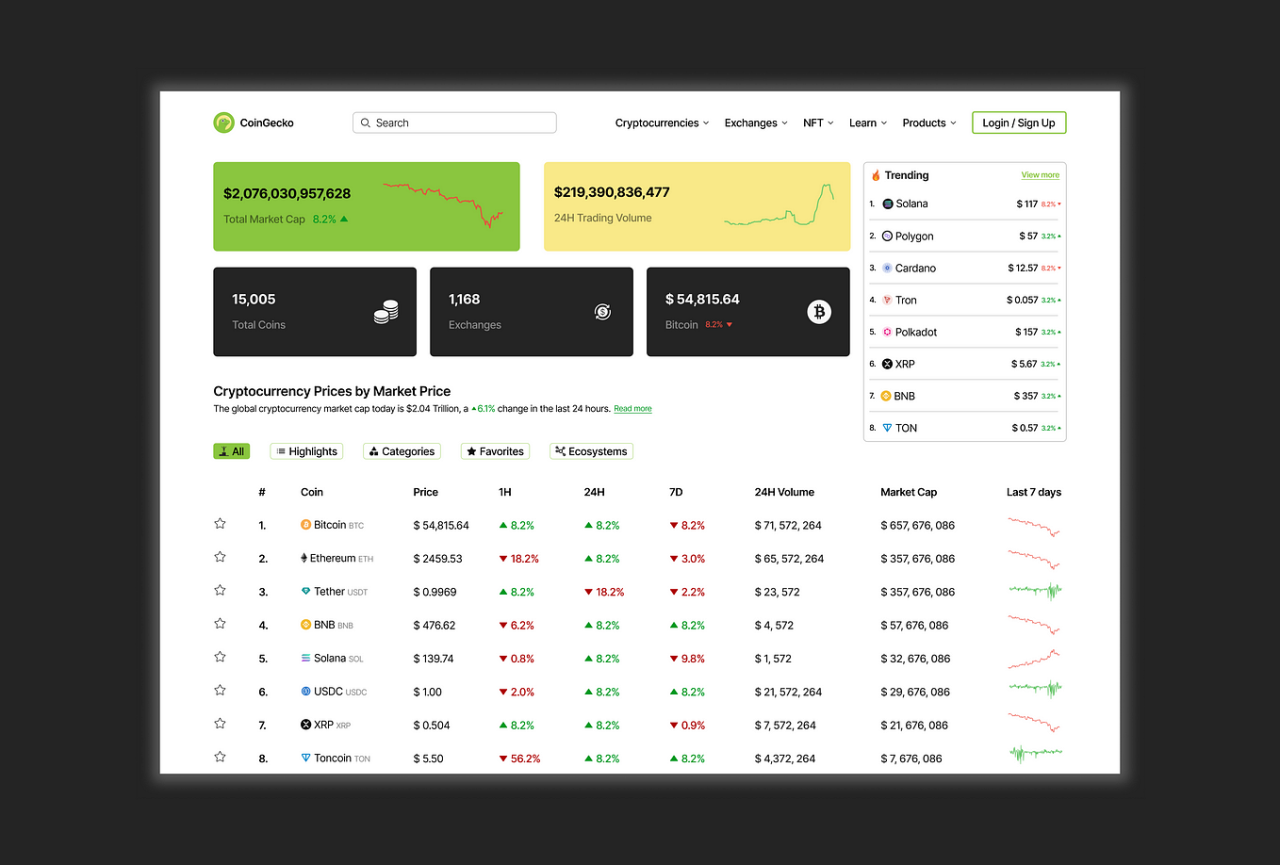First bank mobile app