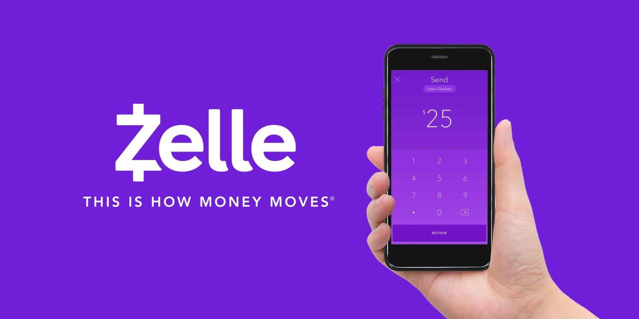 Zelle app
