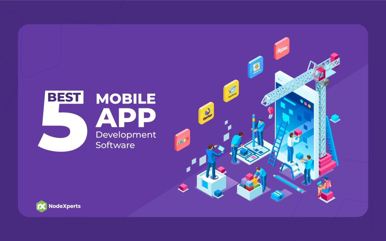 Mobile software