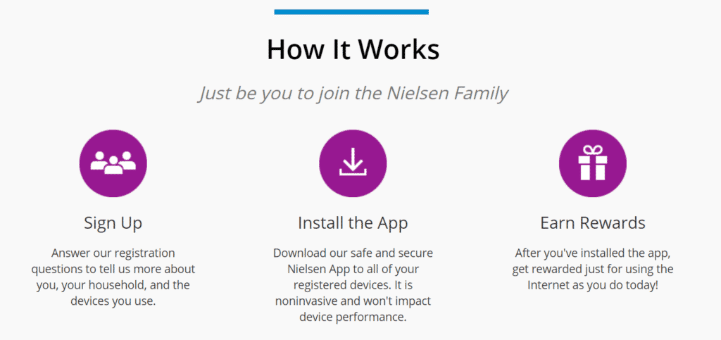 Nielsen app