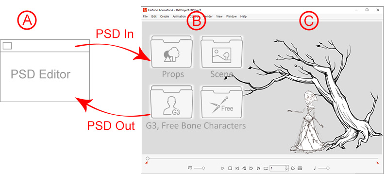 Psd editor
