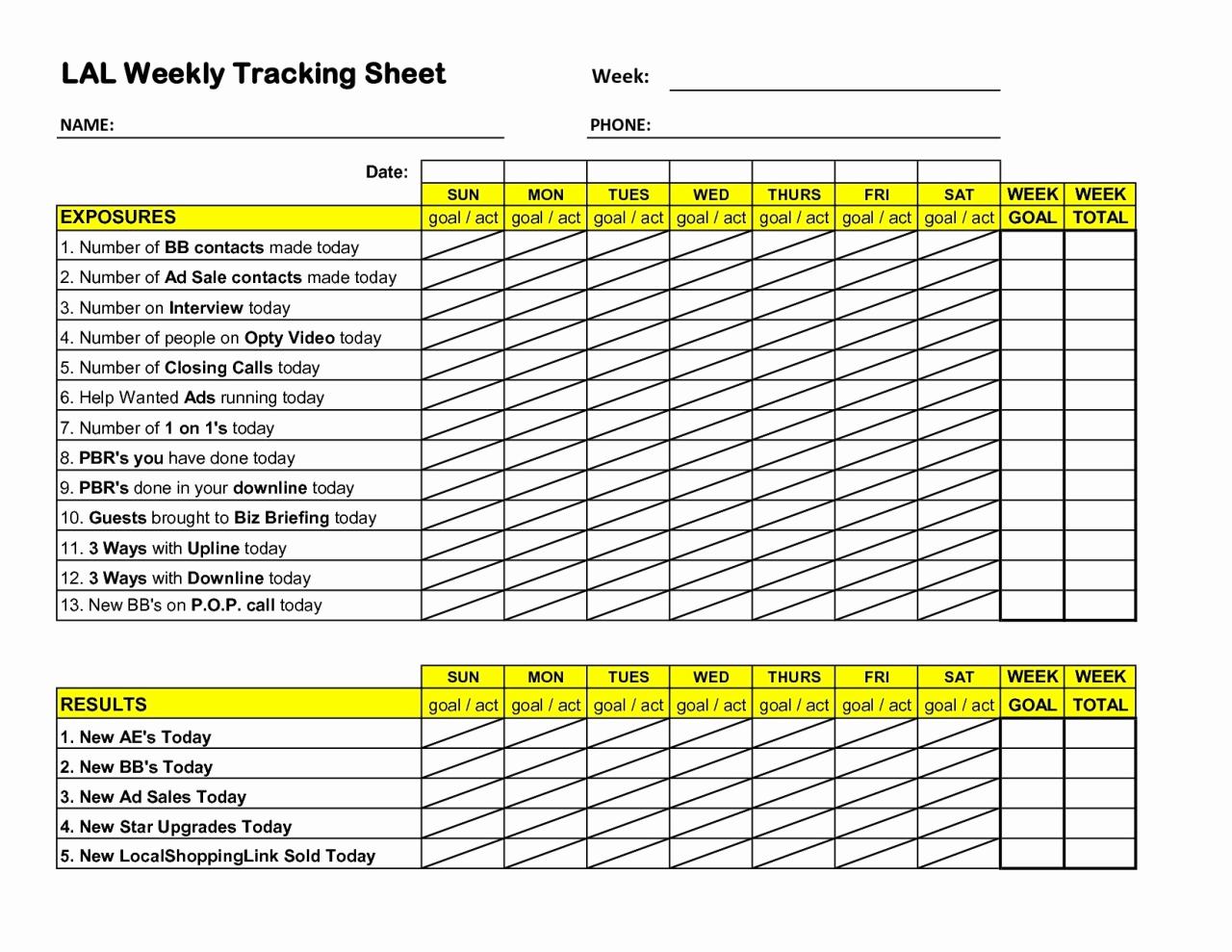 Tracking software 2021 call tools Tracking software 2021 call tools