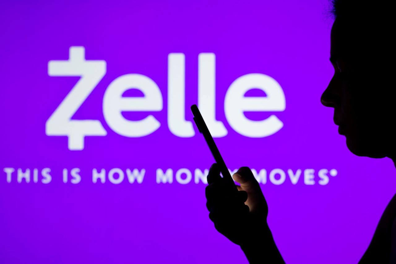 Contact zelle